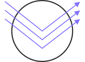 Single Vision Blue-Light-Blocking 1.67 High-Index